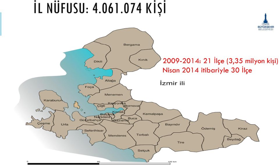 İlçe (3,35 milyon kişi)