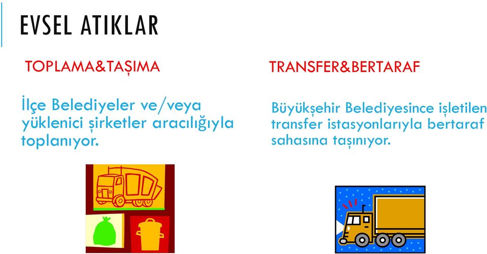 TRANSFER&BERTARAF Büyükşehir Belediyesince