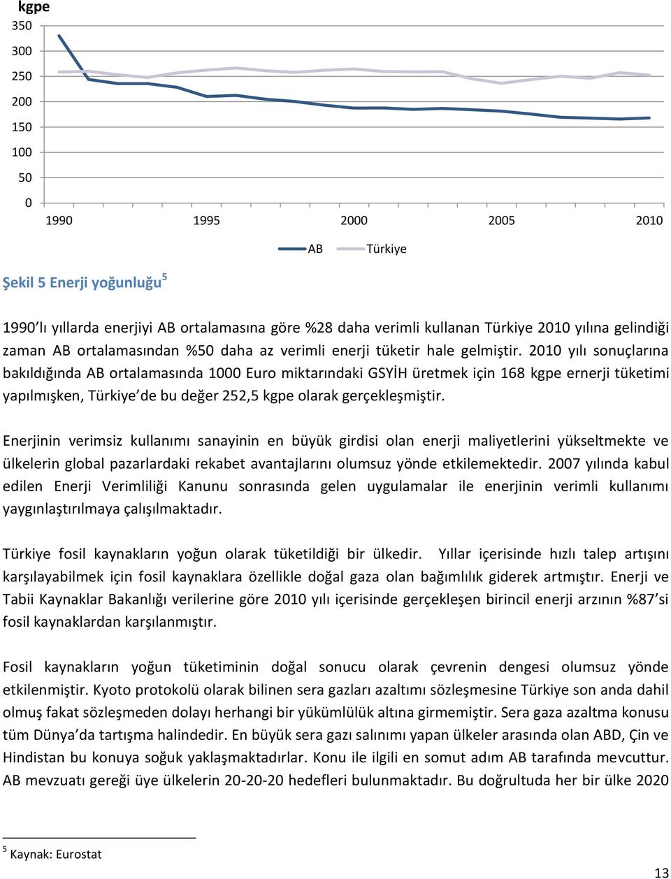 2010 yılı sonuçlarına bakıldığında AB ortalamasında 1000 Euro miktarındaki GSYİH üretmek için 168 kgpe ernerji tüketimi yapılmışken, Türkiye de bu değer 252,5 kgpe olarak gerçekleşmiştir.