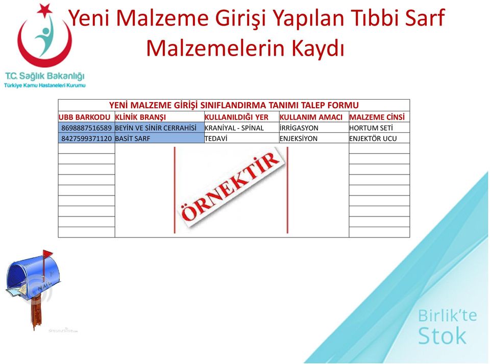 KULLANIM AMACI MALZEME CİNSİ 8698887516589 BEYİN VE SİNİR CERRAHİSİ KRANİYAL -