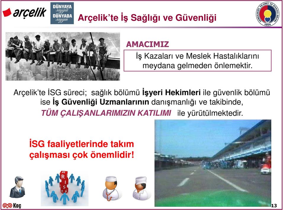 Arçelik te İSG süreci; sağlık bölümü İşyeri Hekimleri ile güvenlik bölümü ise İş