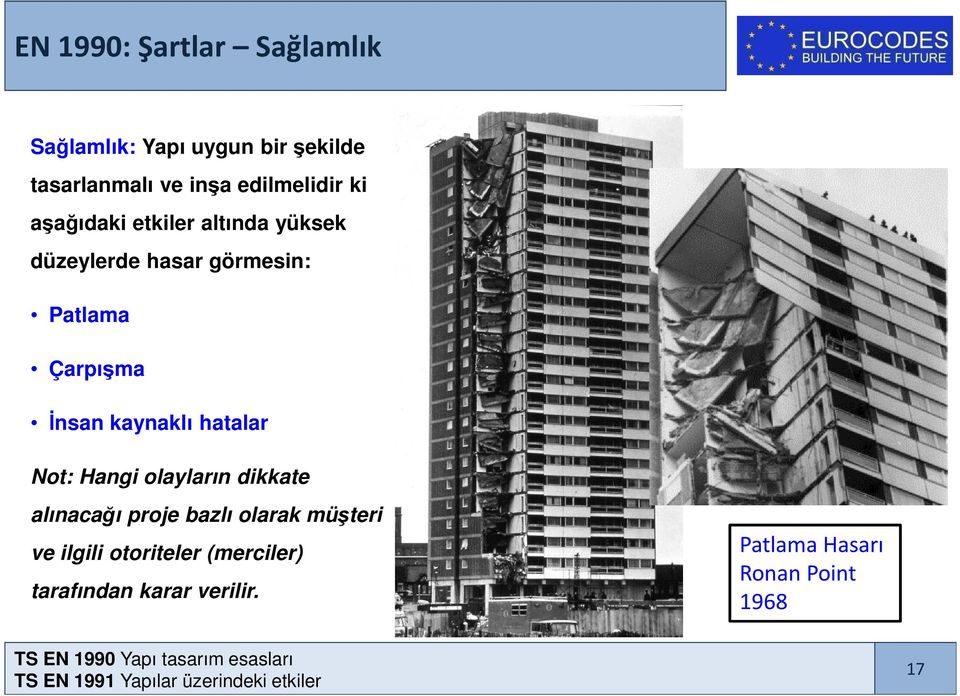 Çarpışma İnsan kaynaklı hatalar Not: Hangi olayların dikkate alınacağı proje bazlı