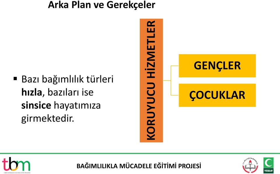 türleri hızla, bazıları ise