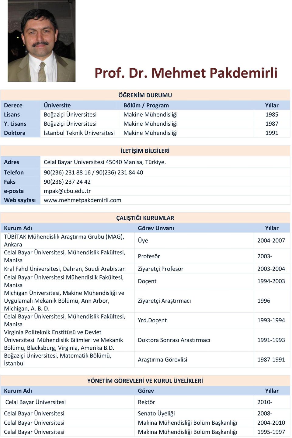 Telefon 90(236) 231 88 16 / 90(236) 231 84 40 Faks 90(236) 237 24 42 e-posta mpak@cbu.edu.tr Web sayfası www.mehmetpakdemirli.