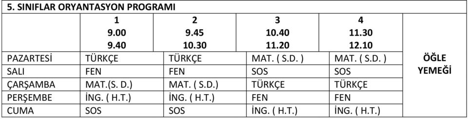 ) MAT. ( S.D. ) FEN FEN SOS SOS MAT.(S. D.) MAT. ( S.D.) TÜRKÇE TÜRKÇE İNG.