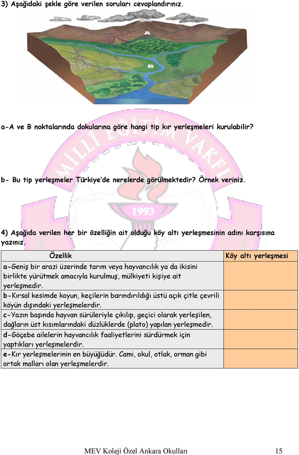 Özellik ageniş bir arazi üzerinde tarım veya hayvancılık ya da ikisini birlikte yürütmek amacıyla kurulmuş, mülkiyeti kişiye ait yerleşmedir.