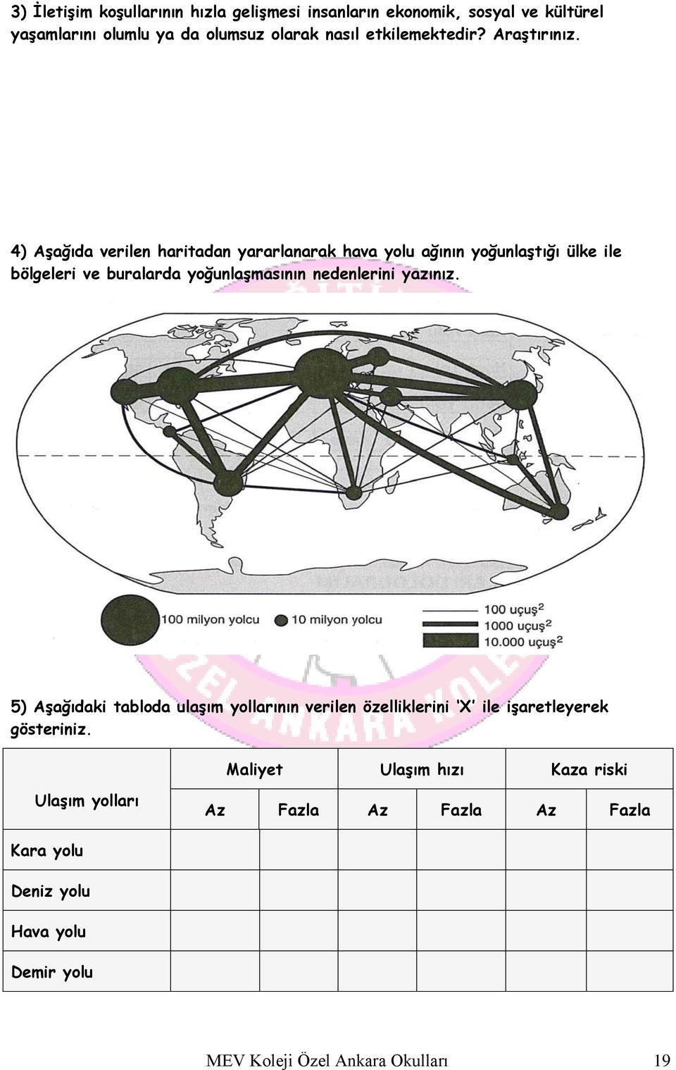 4) Aşağıda verilen haritadan yararlanarak hava yolu ağının yoğunlaştığı ülke ile bölgeleri ve buralarda yoğunlaşmasının nedenlerini
