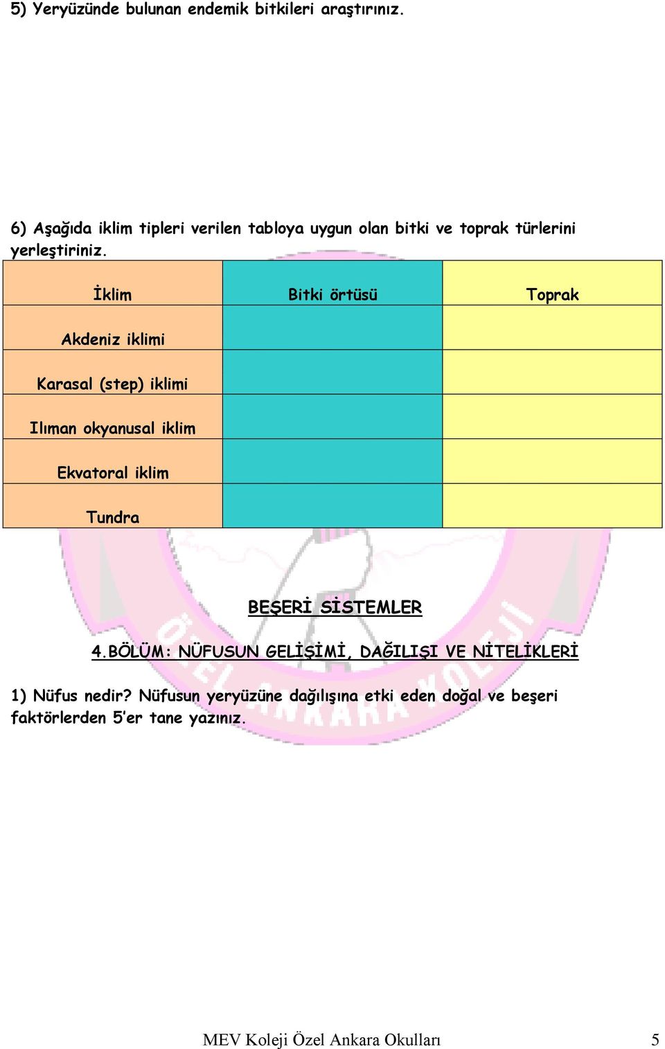 İklim Bitki örtüsü Toprak Akdeniz iklimi Karasal (step) iklimi Ilıman okyanusal iklim Ekvatoral iklim Tundra