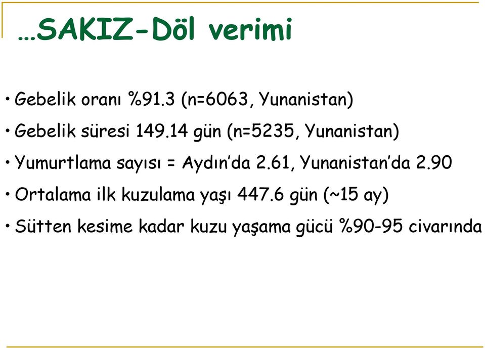 14 gün (n=5235, Yunanistan) Yumurtlama sayısı = Aydın da 2.