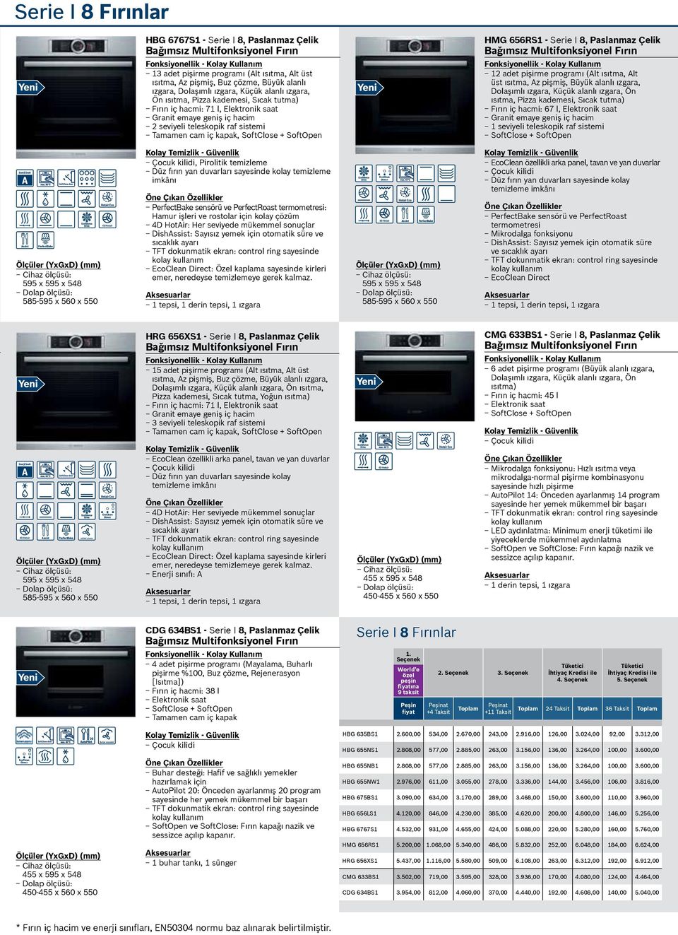 I 8, Paslanmaz Çelik 12 adet pişirme programı (Alt ısıtma, Alt üst ısıtma, Az pişmiş, Büyük alanlı ızgara, Dolaşımlı ızgara, Küçük alanlı ızgara, Ön ısıtma, Pizza kademesi, Sıcak tutma) Fırın iç