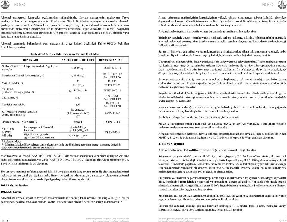 Alttemel malzemesinin kum-çakıl veya taş ocaklarından kırılarak hazırlanması durumunda malzemenin gradasyonu Tip-B gradasyon limitlerine uygun olacaktır.