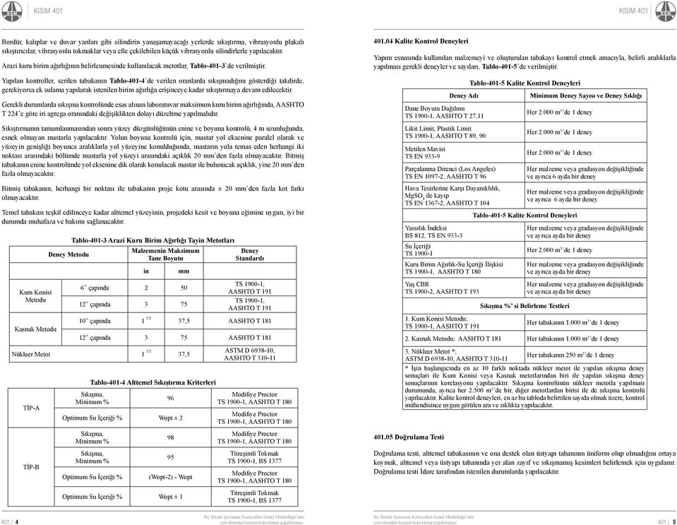 Yapılan kontroller, serilen tabakanın Tablo-401-4 de verilen oranlarda sıkışmadığını gösterdiği takdirde, gerekiyorsa ek sulama yapılarak istenilen birim ağırlığa erişinceye kadar sıkıştırmaya devam