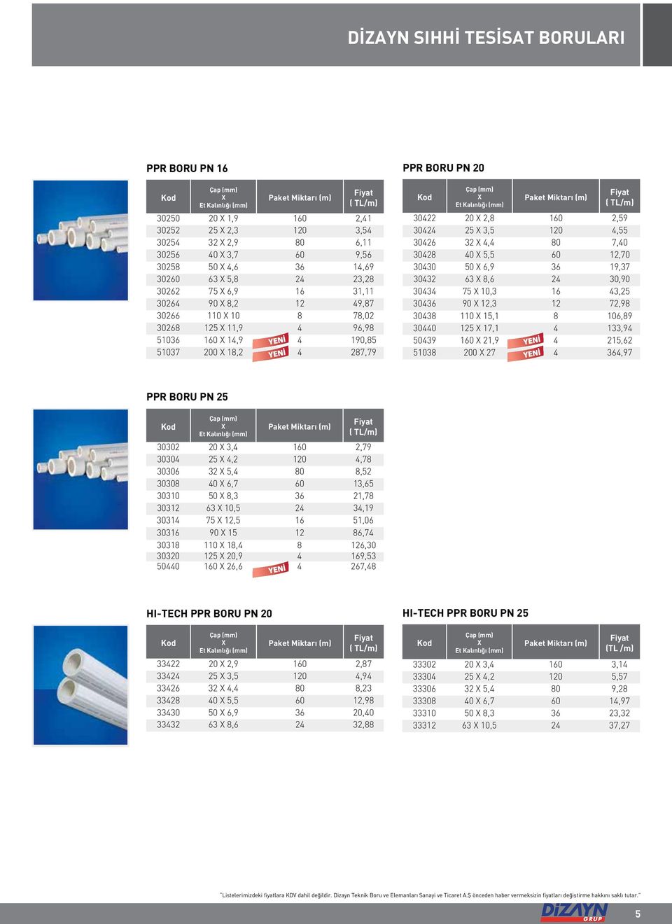 Kalınlığı Paket Miktarı (m) ( TL/m) 30422 20 X 2,8 160 2,59 30424 25 X 3,5 120 4,55 30426 32 X 4,4 80 7,40 30428 40 X 5,5 60 12,70 30430 50 X 6,9 36 19,37 30432 63 X 8,6 24 30,90 30434 75 X 10,3 16