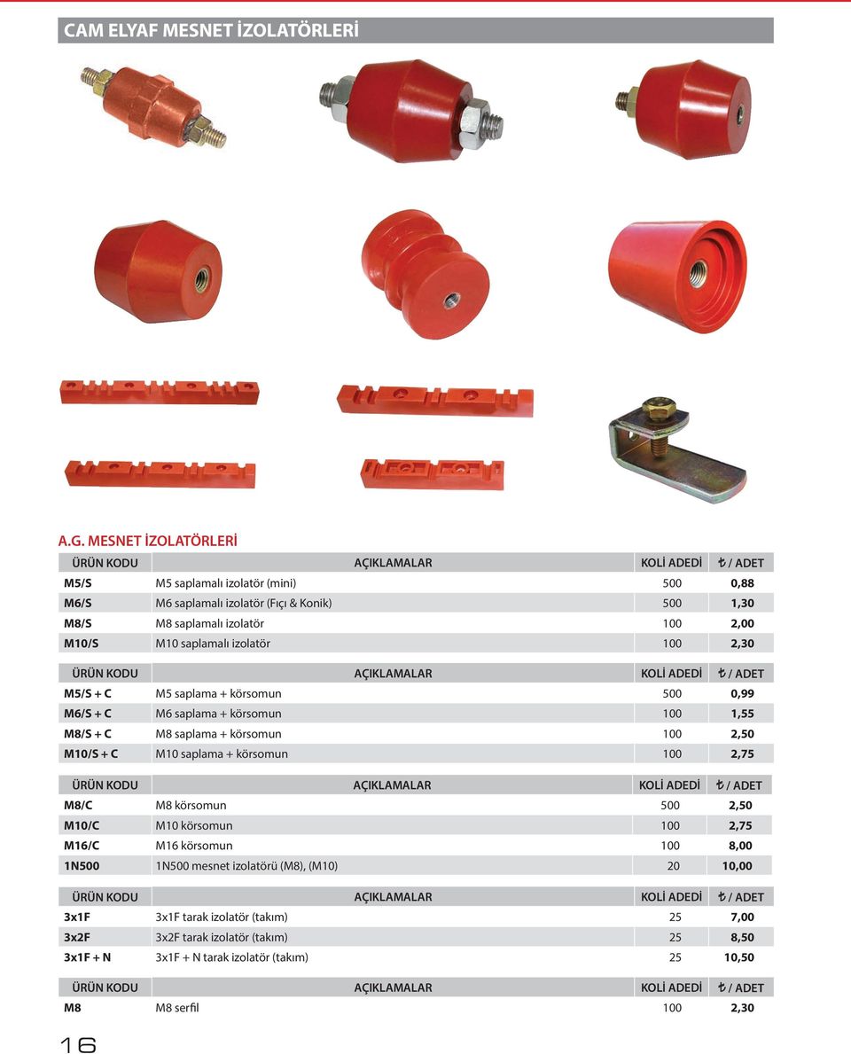 saplamalı izolatör 100 2,30 M5/S + C M5 saplama + körsomun 500 0,99 M6/S + C M6 saplama + körsomun 100 1,55 M8/S + C M8 saplama + körsomun 100 2,50 M10/S + C M10