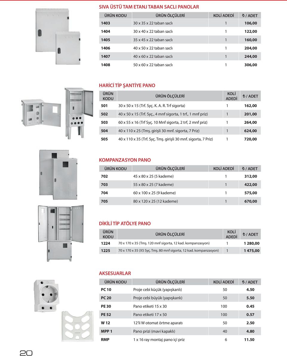 (Trf. Syç. K. A. R. Trf sigorta) 1 162,00 502 40 x 50 x 15 (Trf. Syç., 4 mnf sigorta, 1 trf., 1 mnf priz) 1 201,00 503 60 x 55 x 16 (Trf Syç.
