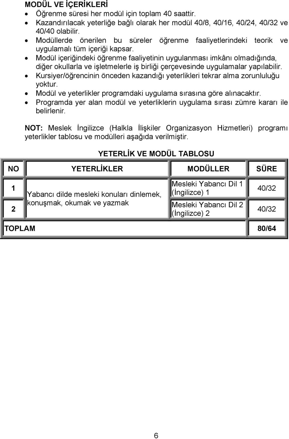 Modül içeriğindeki öğrenme faaliyetinin uygulanması imkânı olmadığında, diğer okullarla ve işletmelerle iş birliği çerçevesinde uygulamalar yapılabilir.