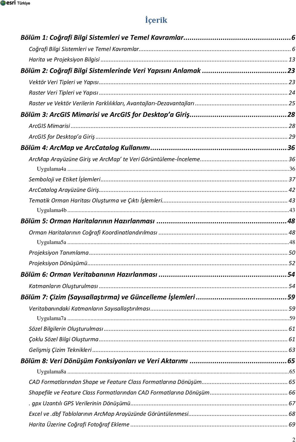 .. 24 Raster ve Vektör Verilerin Farklılıkları, Avantajları-Dezavantajları... 25 Bölüm 3: ArcGIS Mimarisi ve ArcGIS for Desktop a Giriş... 28 ArcGIS Mimarisi... 28 ArcGIS for Desktop a Giriş.