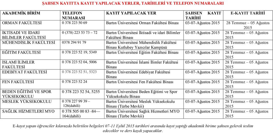 03-07-Ağustos 28 Temmuz 05 Ağustos MÜHENDİSLİK FAKÜLTESİ 0378 294 91 79 Bartın Üniversitesi Mühendislik Fakültesi Binası Kutlubey Yazıcılar Kampüsü 03-07-Ağustos 28 Temmuz 05 Ağustos EĞİTİM FAKÜLTESİ