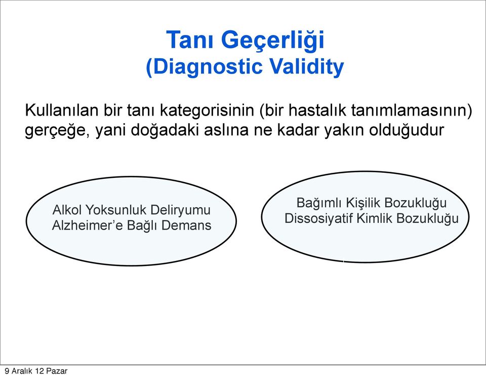 doğadaki aslına ne kadar yakın olduğudur Alkol Yoksunluk