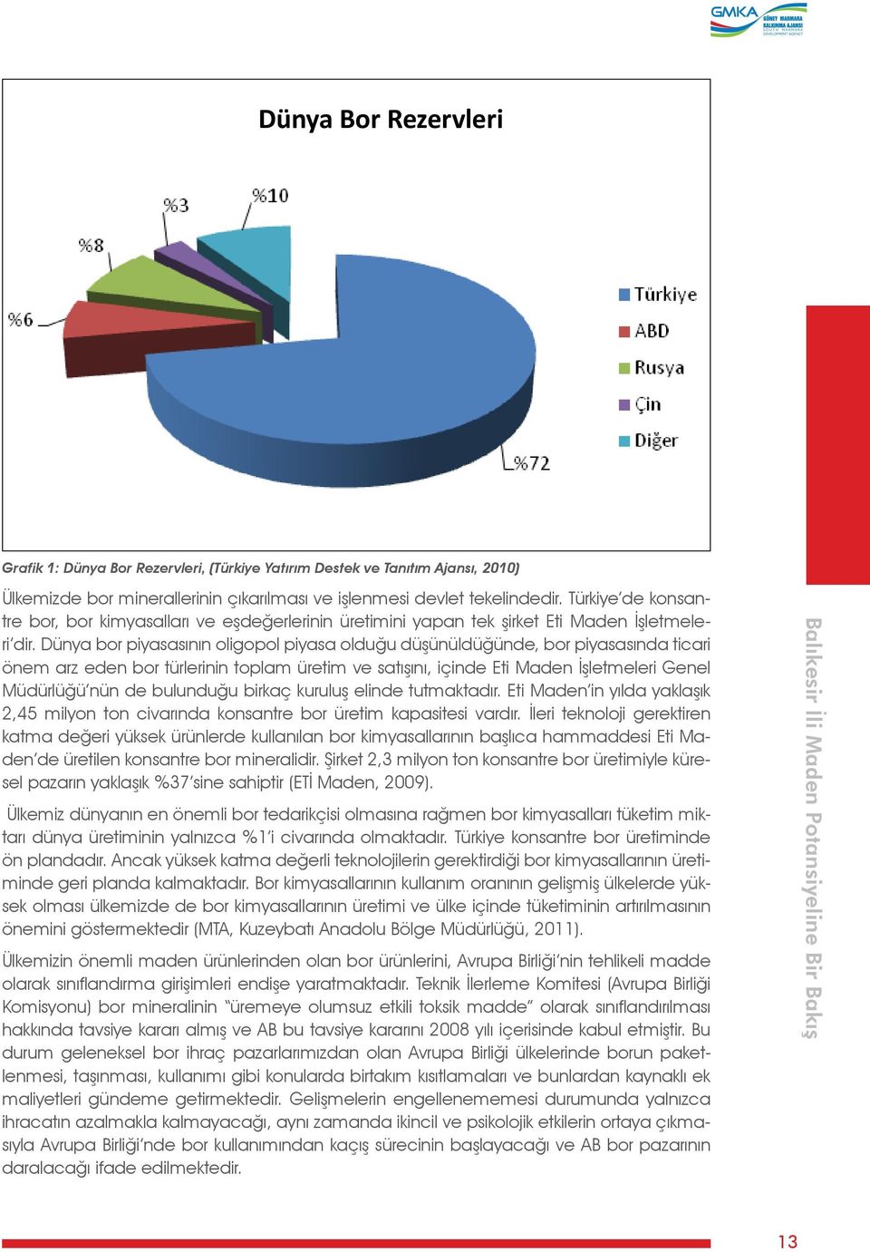 Dünya bor piyasasının oligopol piyasa olduğu düşünüldüğünde, bor piyasasında ticari önem arz eden bor türlerinin toplam üretim ve satışını, içinde Eti Maden İşletmeleri Genel Müdürlüğü nün de