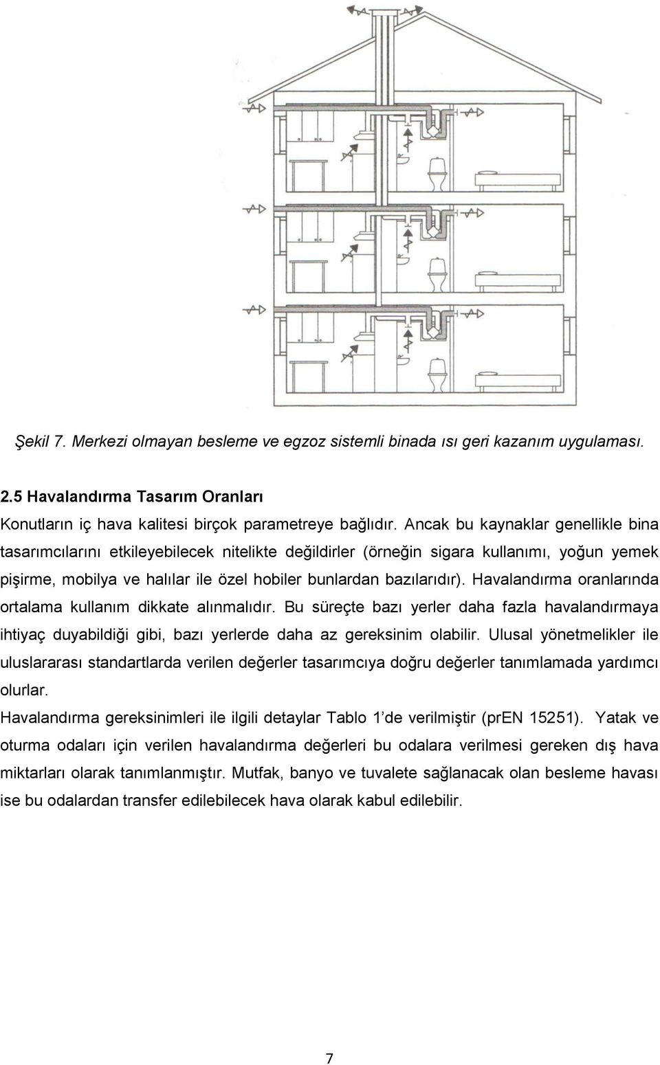 Havalandırma oranlarında ortalama kullanım dikkate alınmalıdır. Bu süreçte bazı yerler daha fazla havalandırmaya ihtiyaç duyabildiği gibi, bazı yerlerde daha az gereksinim olabilir.