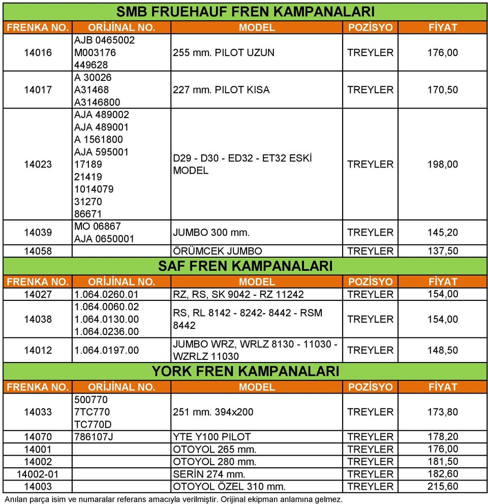 300 mm. TREYLER 145,20 14058 ÖRÜMCEK JUMBO TREYLER 137,50 SAF FREN KAMPANALARI 14027 1.064.0260.01 RZ, RS, SK 9042 - RZ 11242 TREYLER 154,00 14038 1.064.0060.02 RS, RL 8142-8242- 8442 - RSM 1.064.0130.