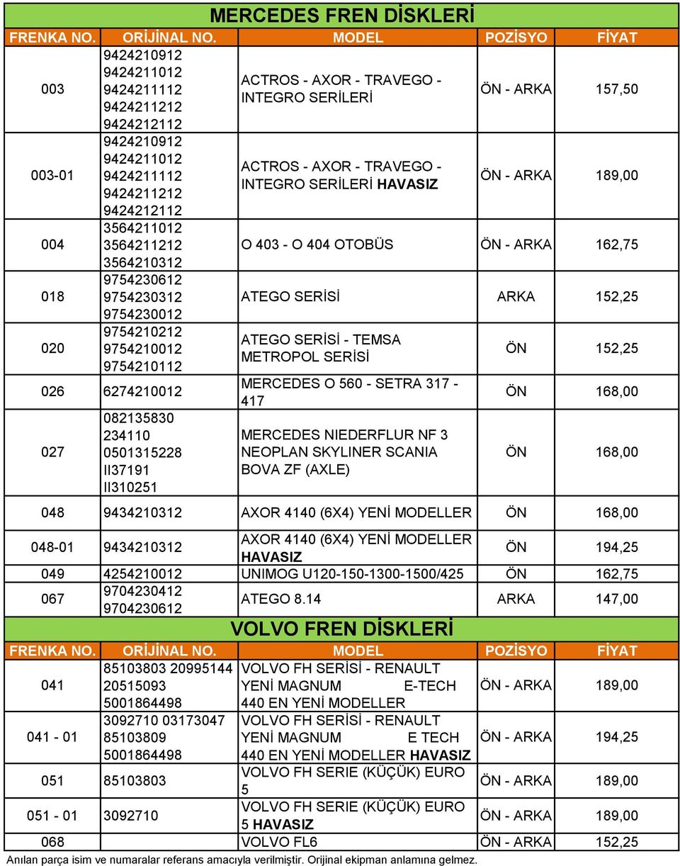 SERİLERİ HAVASIZ ATEGO SERİSİ ARKA 152,25 ATEGO SERİSİ - TEMSA METROPOL SERİSİ MERCEDES O 560 - SETRA 317-417 MERCEDES NIEDERFLUR NF 3 NEOPLAN SKYLINER SCANIA BOVA ZF (AXLE) 048 9434210312 AXOR 4140