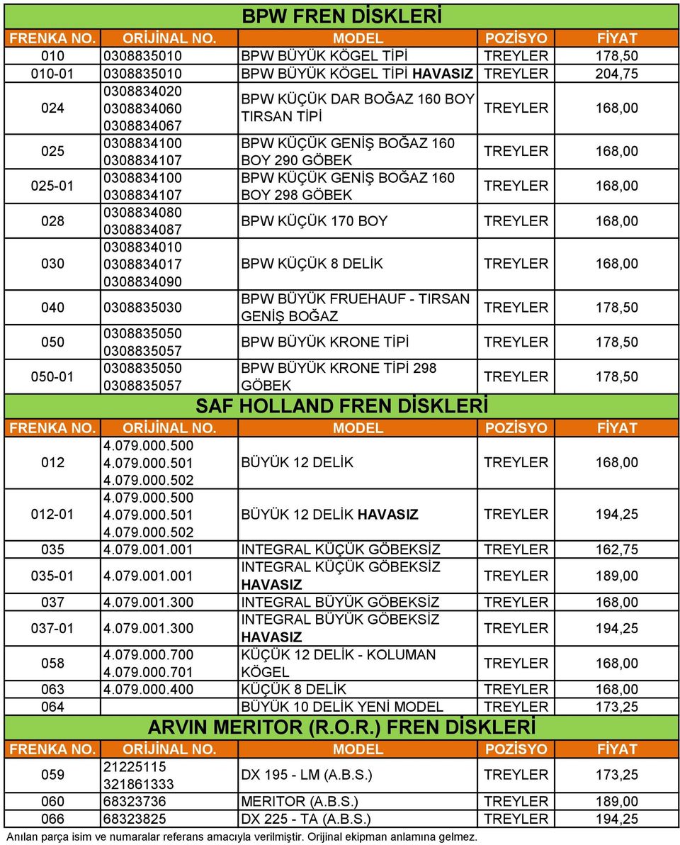 TİPİ BPW KÜÇÜK GENİŞ BOĞAZ 160 BOY 290 GÖBEK BPW KÜÇÜK GENİŞ BOĞAZ 160 BOY 298 GÖBEK BPW KÜÇÜK 170 BOY TREYLER 168,00 BPW KÜÇÜK 8 DELİK TREYLER 168,00 BPW BÜYÜK FRUEHAUF - TIRSAN GENİŞ BOĞAZ TREYLER