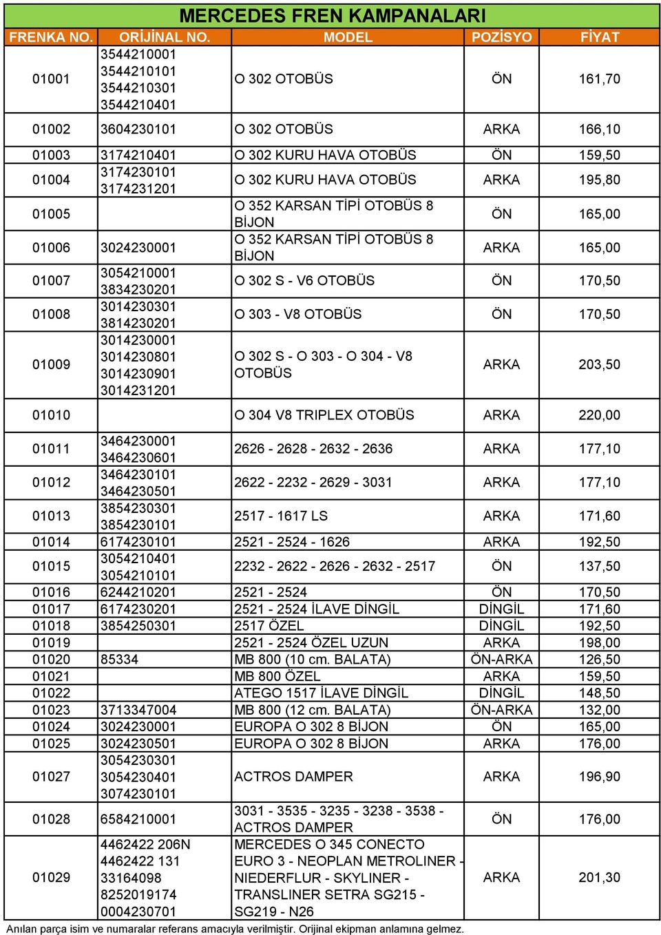 302 S - V6 OTOBÜS ÖN 170,50 01008 3014230301 3814230201 O 303 - V8 OTOBÜS ÖN 170,50 3014230001 01009 3014230801 O 302 S - O 303 - O 304 - V8 3014230901 OTOBÜS ARKA 203,50 3014231201 01010 O 304 V8