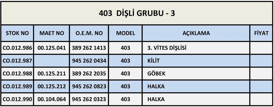 125.211 389 262 2035 403 GÖBEK CO.012.989 00.125.212 945 262 0823 403 HALKA CO.