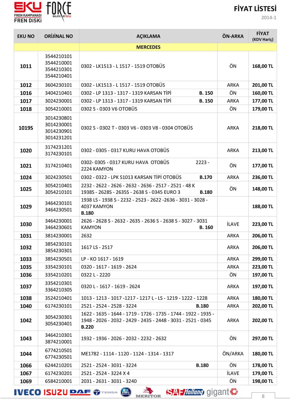 150 177,00 TL 1018 3054210001 0302 S - 0303 V6 OTOBÜS 179,00 TL 1019S 1020 3014230801 3014230001 3014230901 3014231201 3174231201 3174230101 1021 3174210401 0302 S - 0302 T - 0303 V6-0303 V8-0304