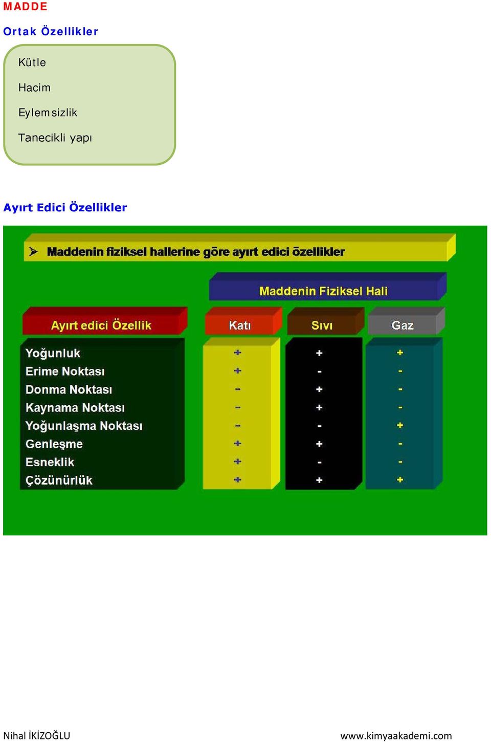 Hacim Eylemsizlik