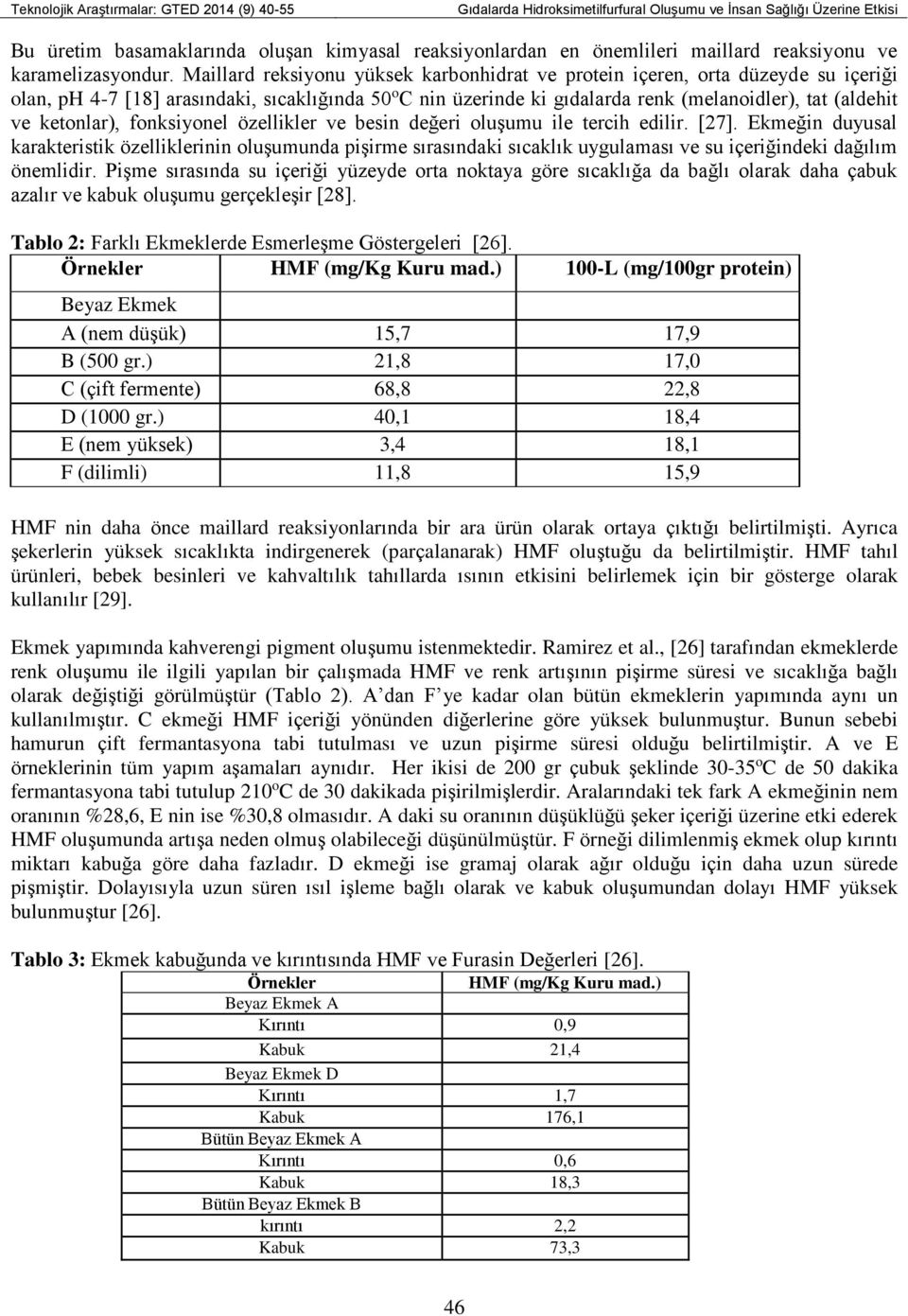 Maillard reksiyonu yüksek karbonhidrat ve protein içeren, orta düzeyde su içeriği olan, ph 4-7 [18] arasındaki, sıcaklığında 50 o C nin üzerinde ki gıdalarda renk (melanoidler), tat (aldehit ve