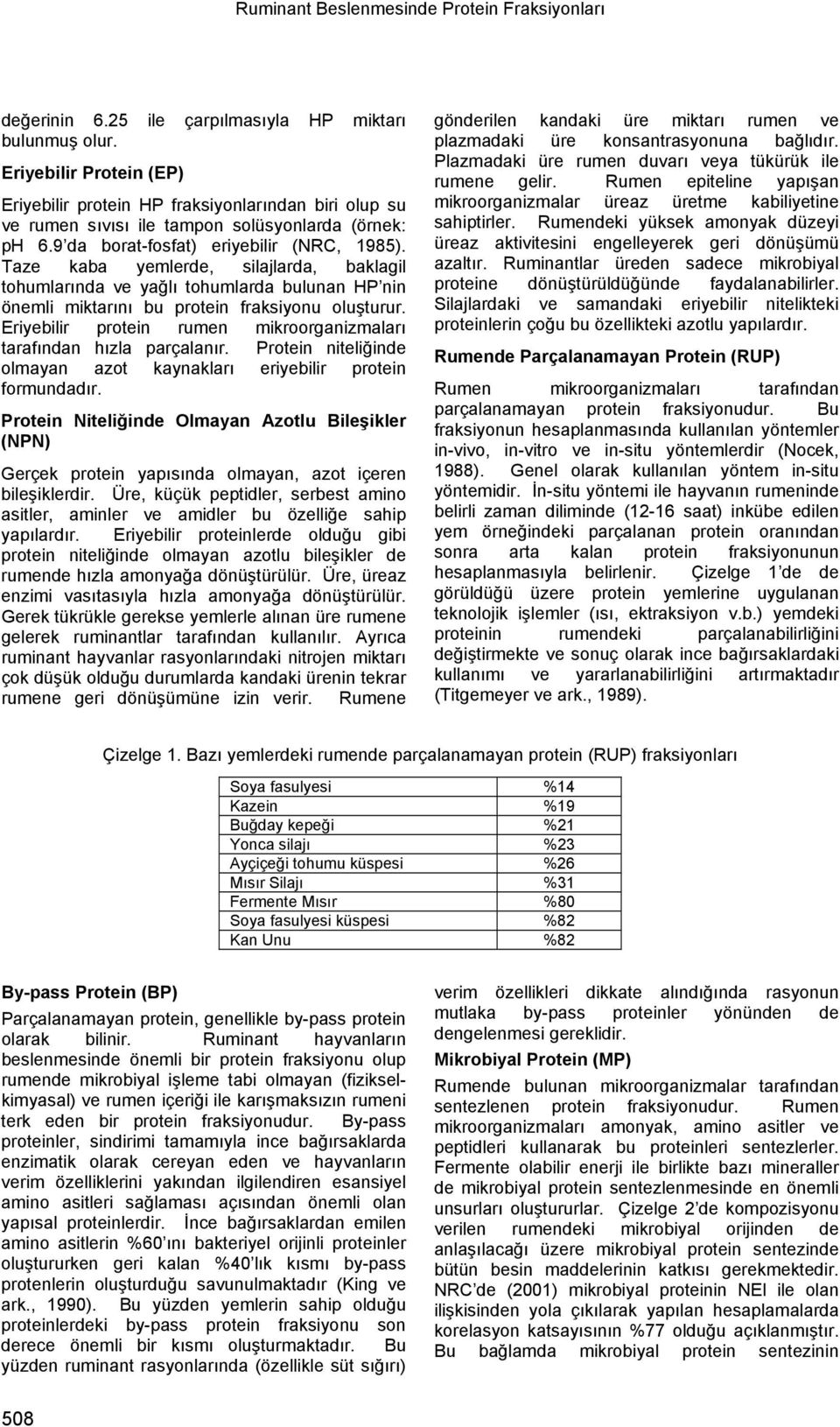 Eriyebilir protein rumen mikroorganizmaları tarafından hızla parçalanır. Protein niteliğinde olmayan azot kaynakları eriyebilir protein formundadır.