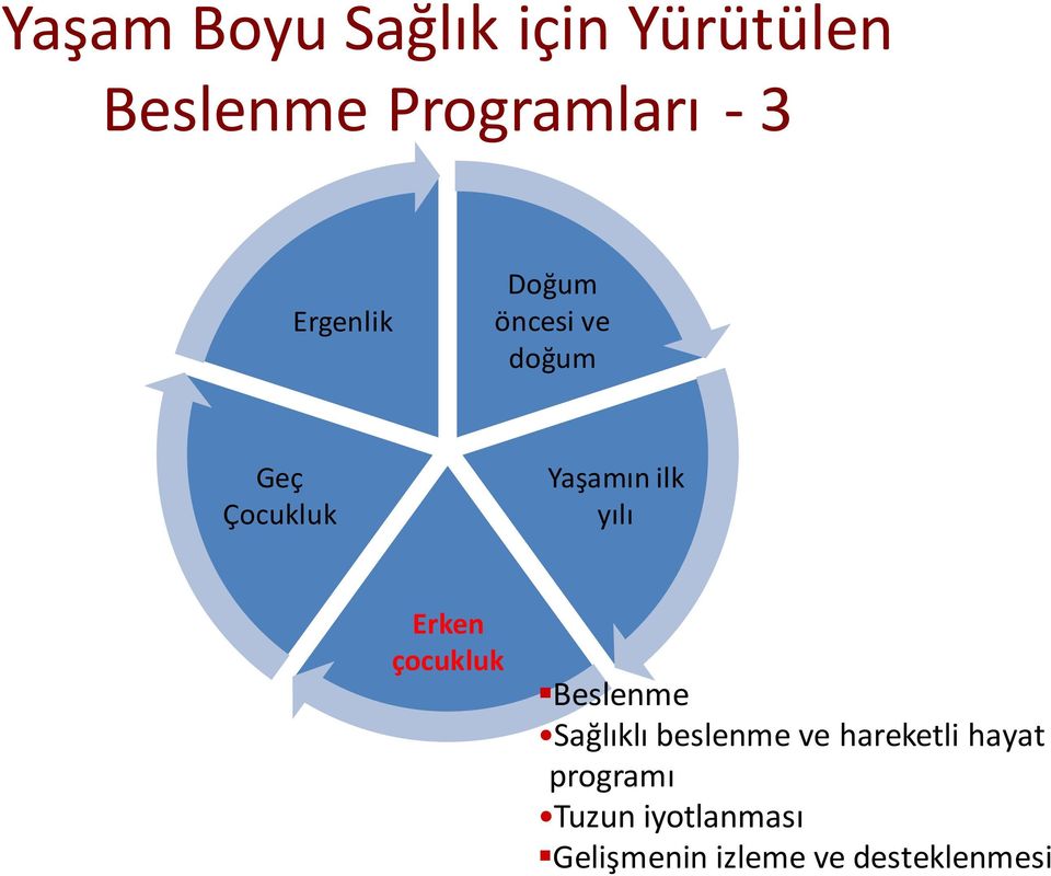 Erken çocukluk Beslenme Sağlıklı beslenme ve hareketli hayat