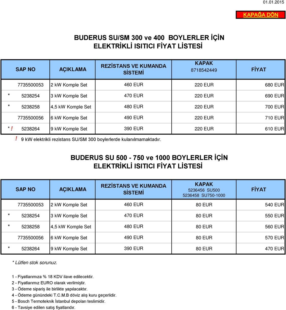 rezistans SU/SM 300 boylerlerde kulanılmamaktadır.