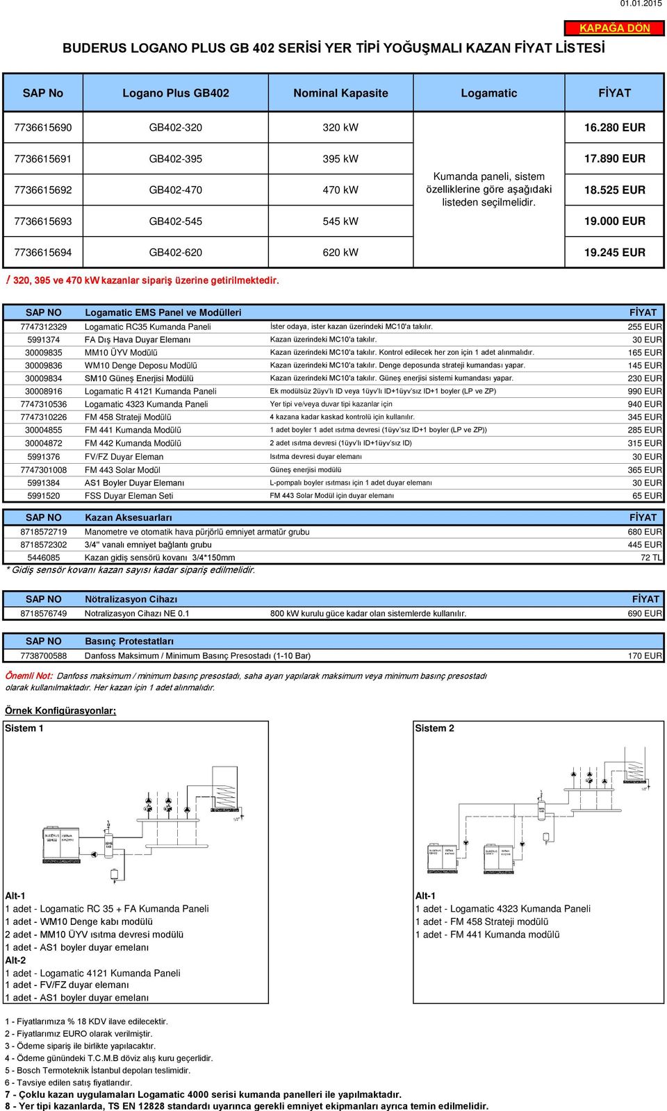 320, 395 ve 470 kw kazanlar sipariş üzerine getirilmektedir. Logamatic EMS Panel ve Modülleri 7747312329 Logamatic RC35 Kumanda Paneli İster odaya, ister kazan üzerindeki MC10'a takılır.