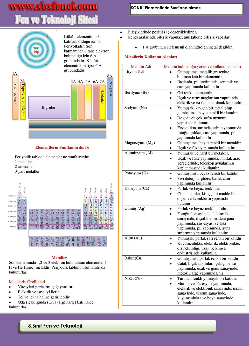 8.Sınıf Fen ve Teknoloji. KONU: Elementlerin Sınıflandırılması - PDF  Ücretsiz indirin