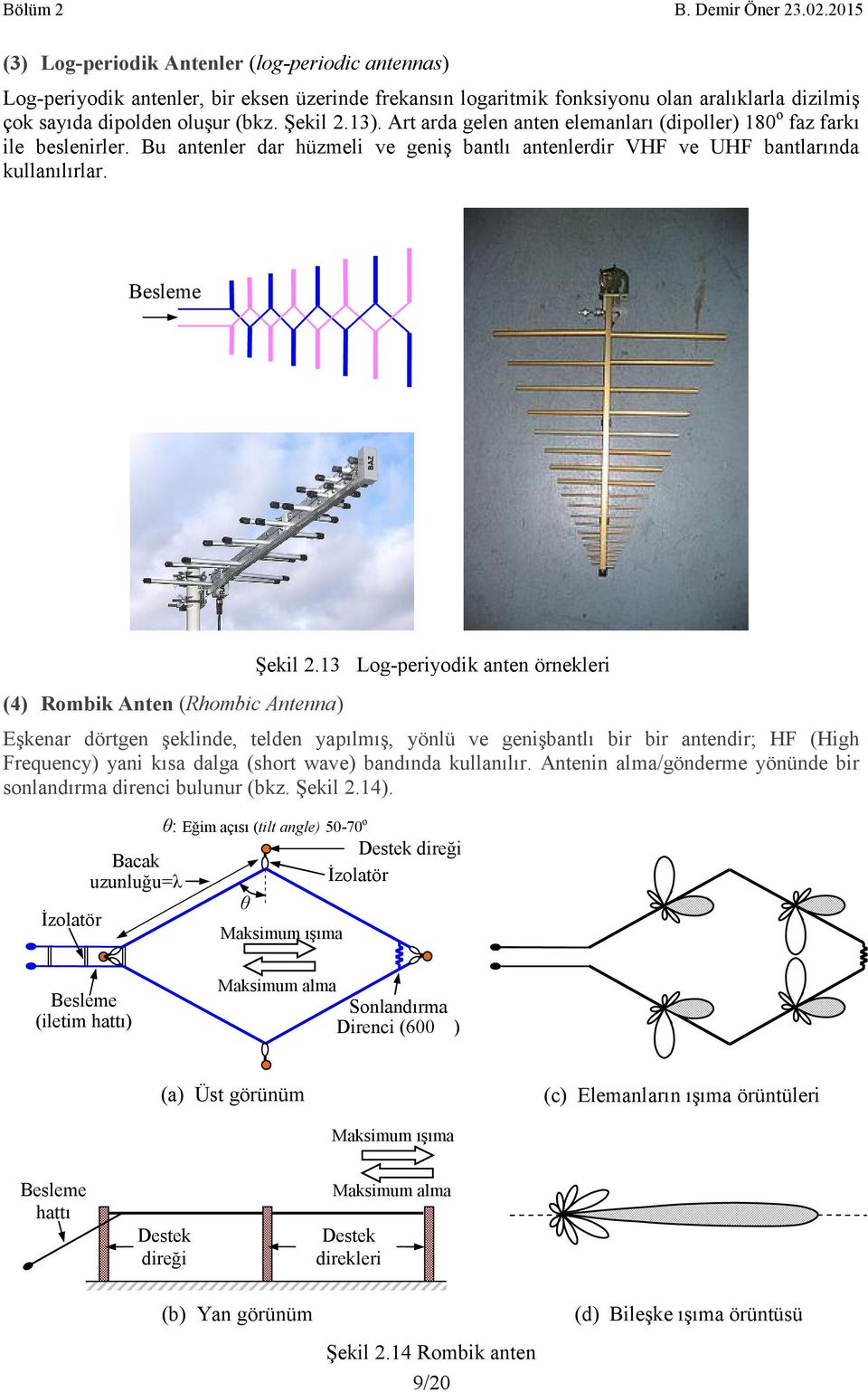 Besleme (4) Rombik Anten (Rhombic Antenna) Eşkenar dörtgen şeklinde, telden yapılmış, yönlü ve genişbantlı bir bir antendir; HF (High Frequency) yani kısa dalga (short wave) bandında kullanılır.