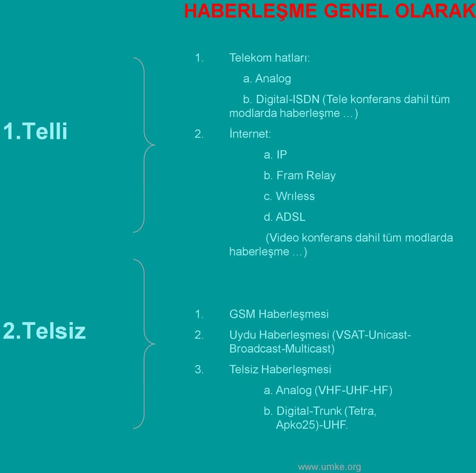 Wrıless d. ADSL (Video konferans dahil tüm modlarda haberleşme ) 2.Telsiz 1. GSM Haberleşmesi 2.