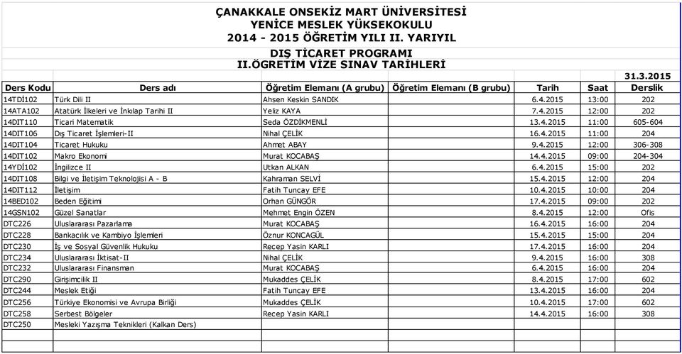 4.2015 12:00 204 14DIT112 İletişim Fatih Tuncay EFE 10.4.2015 10:00 204 14BED102 Beden Eğitimi Orhan GÜNGÖR 17.4.2015 09:00 202 14GSN102 Güzel Sanatlar Mehmet Engin ÖZEN 8.4.2015 12:00 Ofis DTC226 Uluslararası Pazarlama Murat KOCABAŞ 16.