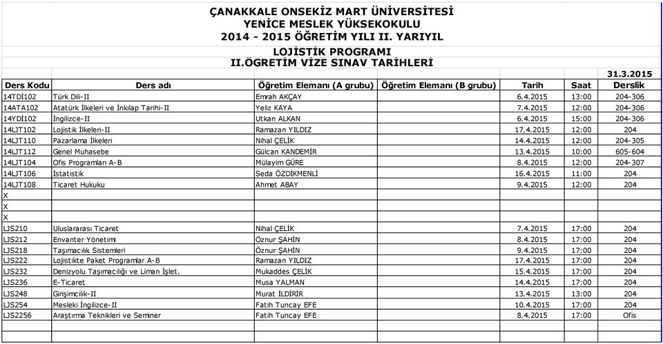 4.2015 11:00 204 14LJT108 Ticaret Hukuku Ahmet ABAY 9.4.2015 12:00 204 ÇANAKKALE ONSEKİZ MART ÜNİVERSİTESİ 2014-2015 ÖĞRETİM YILI II. YARIYIL LOJİSTİK PROGRAMI II.