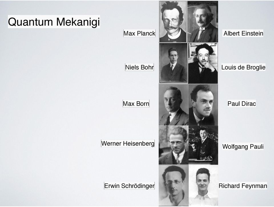 Max Born Paul Dirac Werner Heisenberg