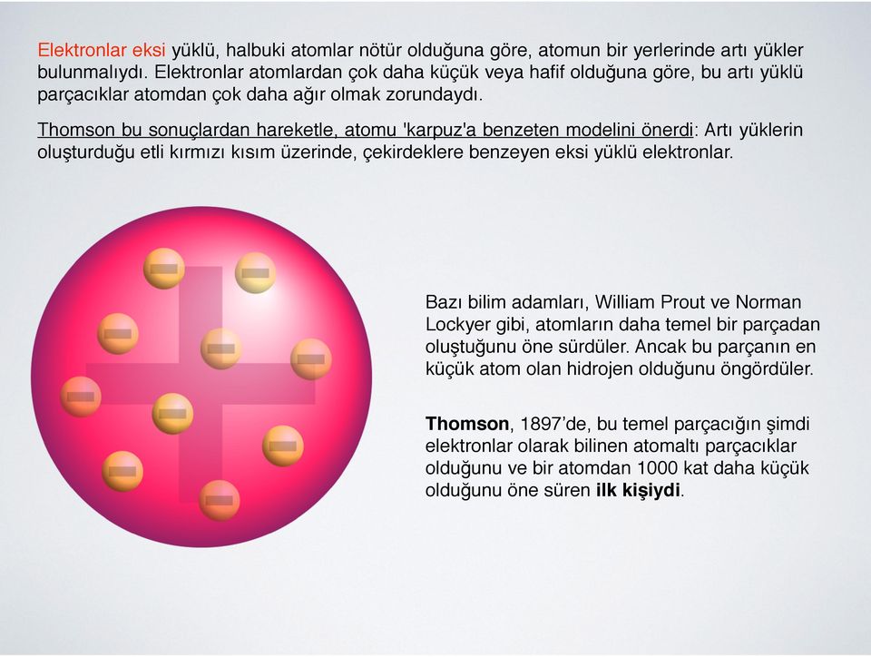 # Thomson bu sonuçlardan hareketle, atomu 'karpuz'a benzeten modelini önerdi: Artı yüklerin oluşturduğu etli kırmızı kısım üzerinde, çekirdeklere benzeyen eksi yüklü elektronlar.