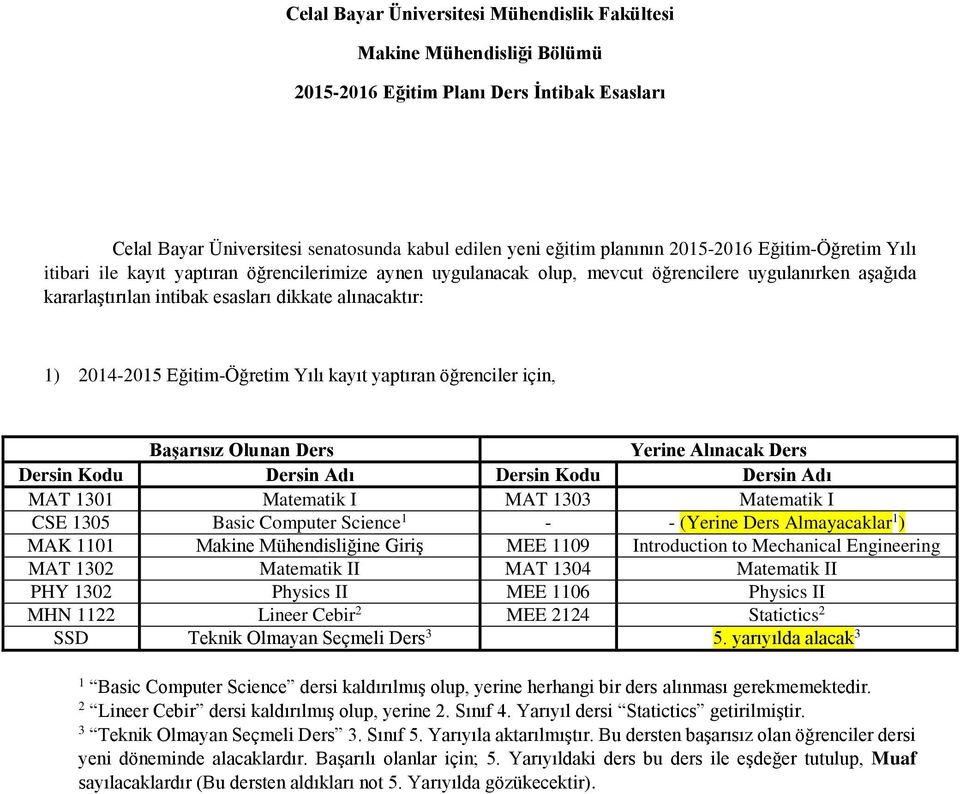 Eğitim-Öğretim Yılı kayıt yaptıran öğrenciler için, MAT 0 Matematik I MAT 0 Matematik I CSE 05 Basic Computer Science - - (Yerine Ders Almayacaklar ) MAK 0 Makine Mühendisliğine Giriş MEE 09