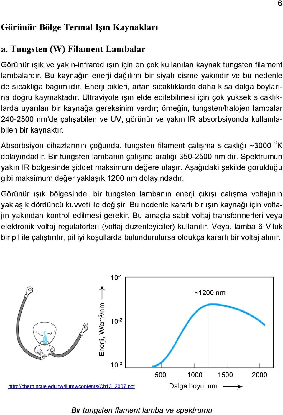 Ultraviyole ışın elde edilebilmesi için çok yüksek sıcaklıklarda uyarılan bir kaynağa gereksinim vardır; örneğin, tungsten/halojen lambalar 240-2500 nm de çalışabilen ve UV, görünür ve yakın IR