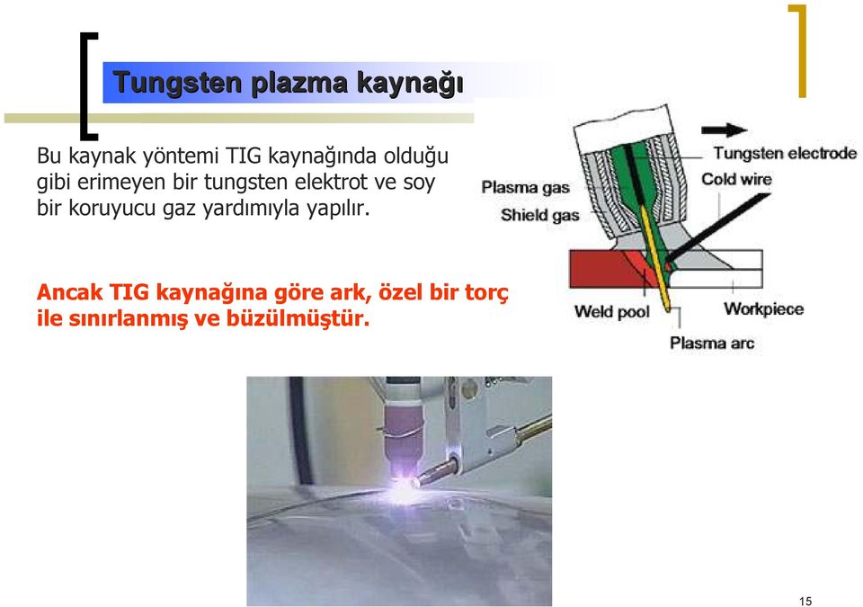 ve soy bir koruyucu gaz yardımıyla yapılır.