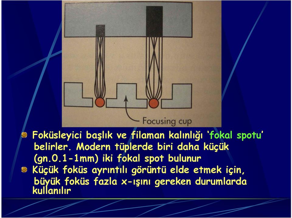 1-1mm) iki fokal spot bulunur Küçük foküs ayrıntılı