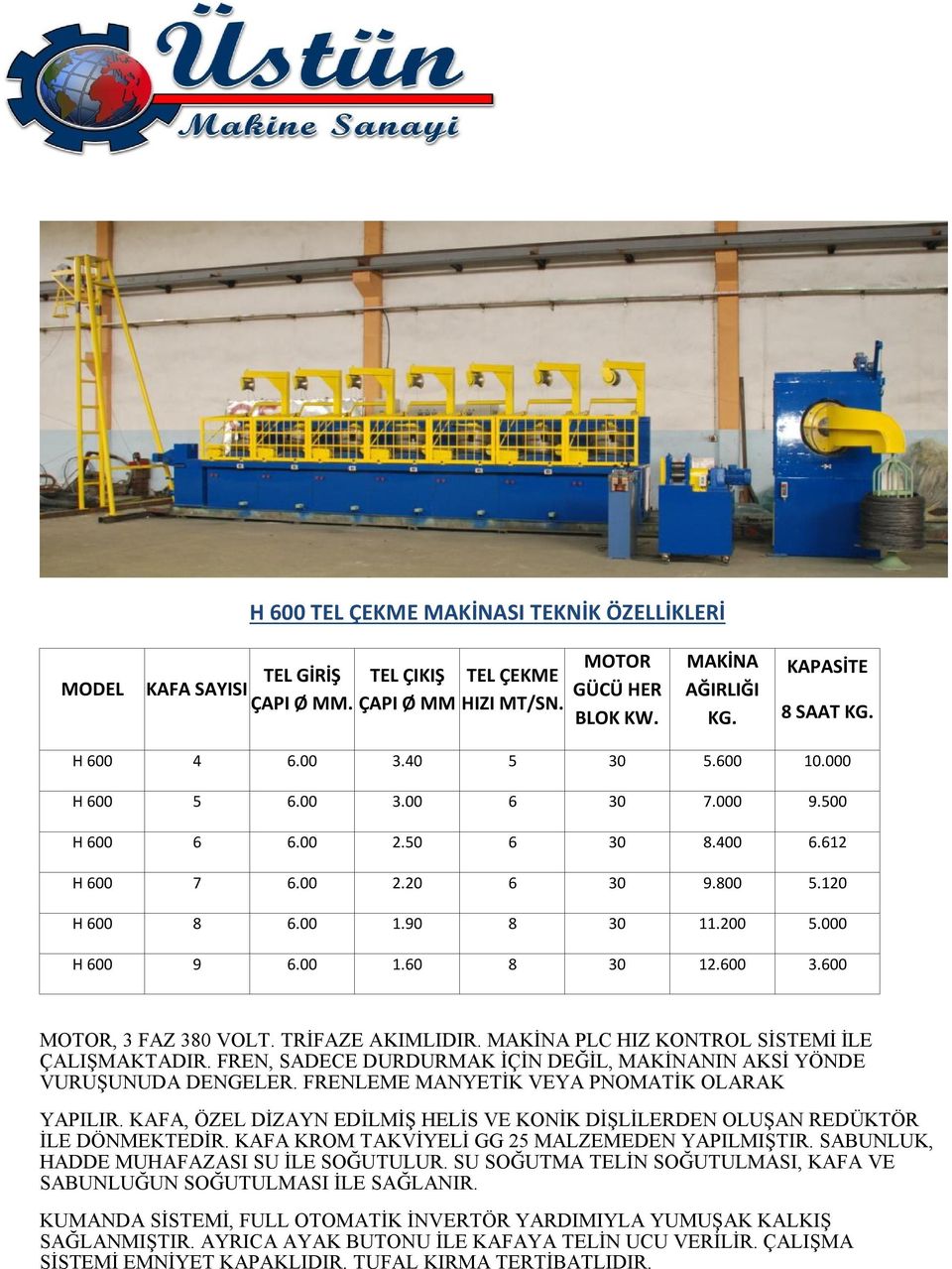 600 MOTOR, 3 FAZ 380 VOLT. TRİFAZE AKIMLIDIR. MAKİNA PLC HIZ KONTROL SİSTEMİ İLE ÇALIŞMAKTADIR. FREN, SADECE DURDURMAK İÇİN DEĞİL, MAKİNANIN AKSİ YÖNDE VURUŞUNUDA DENGELER.