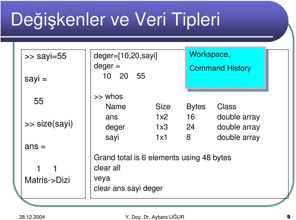 ans 1x2 16 double array deger 1x3 24 double array sayi 1x1 8 double array Grand total is 6